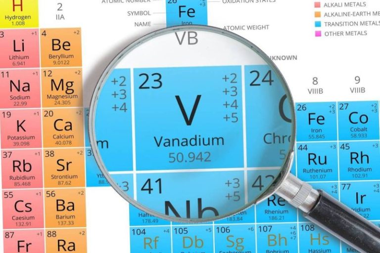 Vanadium Market Forecast: Top Trends for Vanadium in 2026
